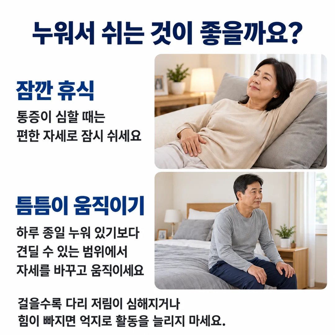통증이 심할 때 잠깐 편한 자세로 쉬는 모습과, 하루 종일 눕기보다 견딜 수 있는 범위에서 자세를 바꾸고 움직이는 모습을 비교하며 다리 저림이 심해지면 활동을 늘리지 말라는 카드