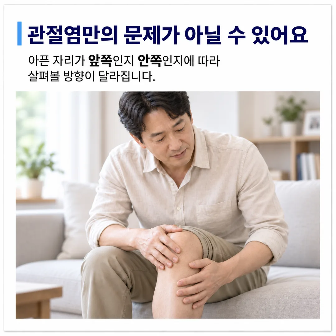 소파에 앉아 무릎을 짚고 살펴보는 남성의 모습과, 시큰거림이 몇 주 이상 이어진다면 아픈 위치와 걸음걸이까지 함께 살펴보라는 연세튼튼의원 한의원 마무리 안내 카드