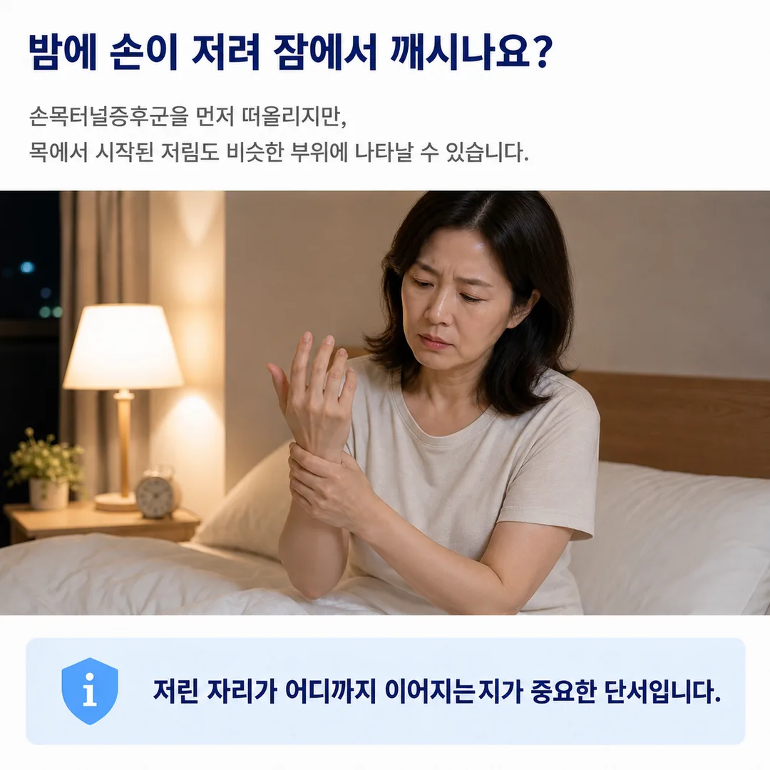 한밤중 침대에 앉아 저린 손목을 감싸 쥔 여성과, 밤에 손이 저려 잠에서 깨는 경우 손목터널증후군을 먼저 떠올리지만 목에서 시작된 저림도 비슷한 부위에 나타날 수 있다는 안내 카드