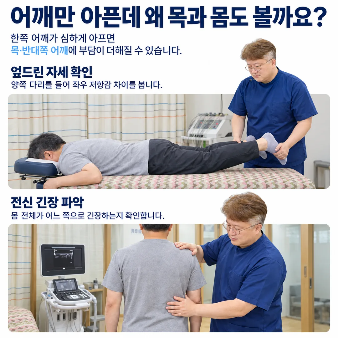 엎드린 자세에서 양쪽 다리를 들어 좌우 저항감 차이를 확인하는 장면과, 서 있는 자세에서 어깨와 몸 전체의 긴장을 함께 확인하는 장면을 보여 주는 진료 사진
